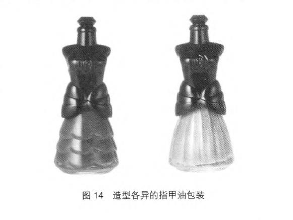 彩妝類化妝品包裝設(shè)計分析 彩妝類化妝品包裝設(shè)計分析