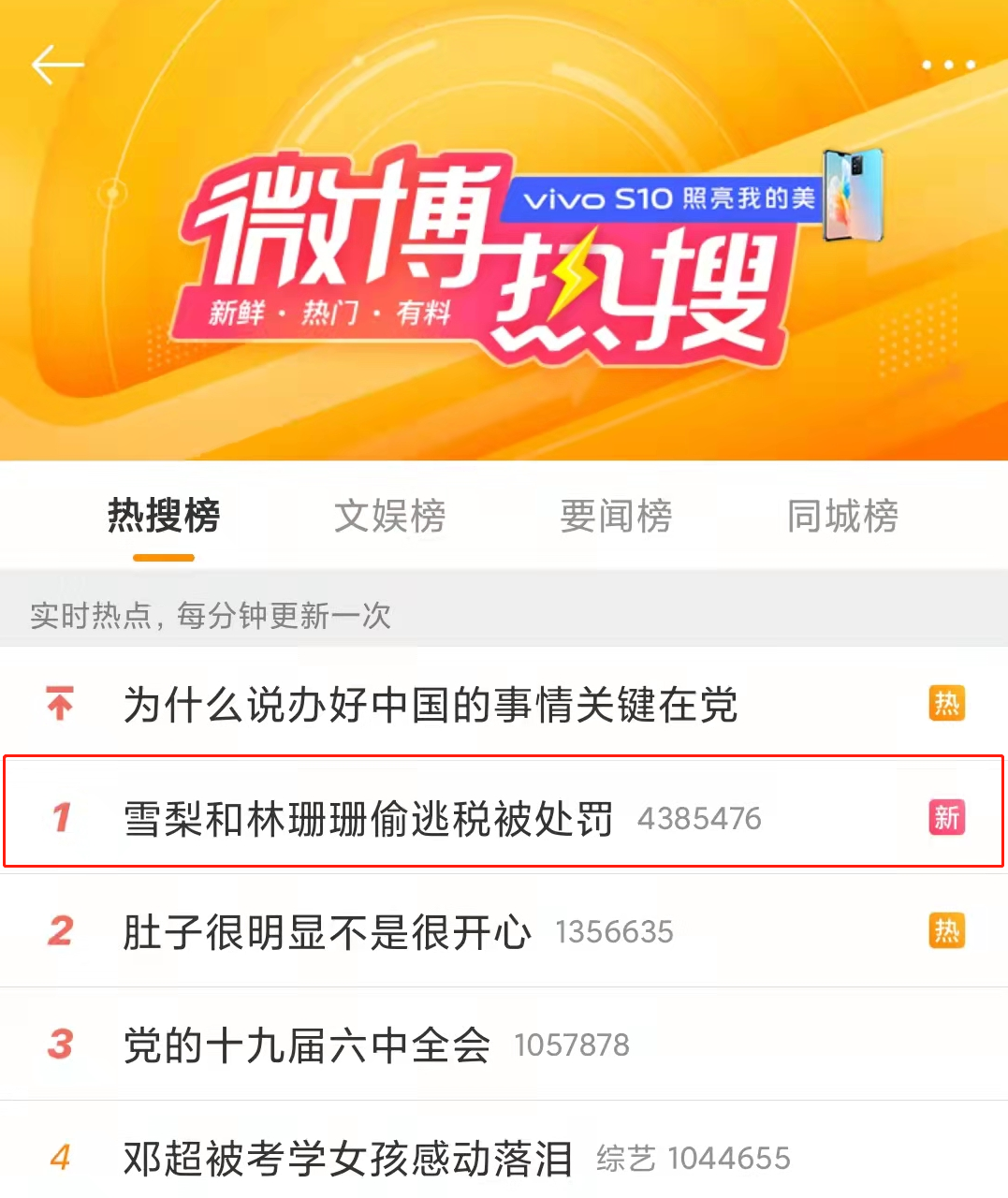 偷稅漏稅! 兩大主播被罰近1億！