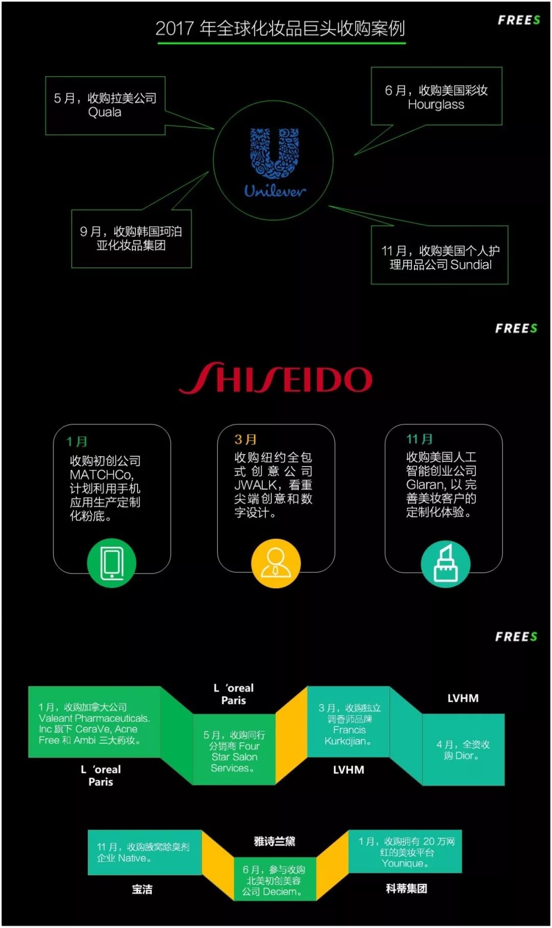 化妝品一路向貴，但你的臉真的價(jià)值百萬嗎？