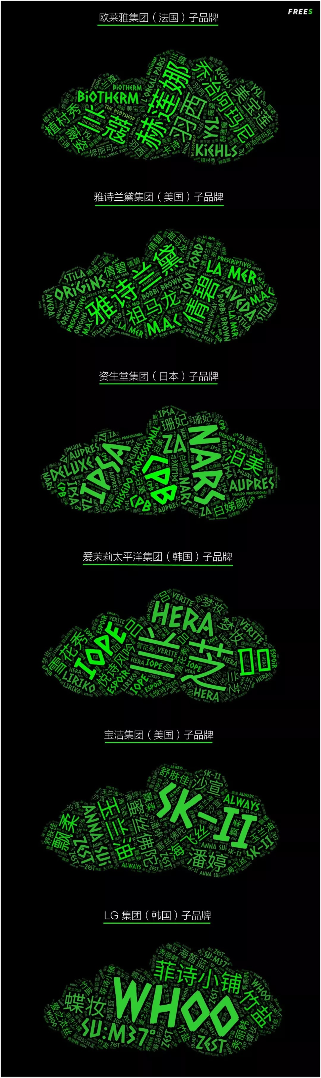 化妝品一路向貴，但你的臉真的價(jià)值百萬嗎？