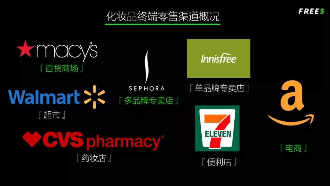 化妝品一路向貴，但你的臉真的價(jià)值百萬嗎？