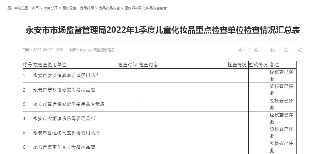 查封，這類產品要注意了